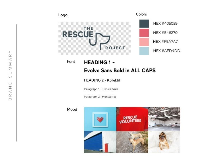 Brand summary with logo, colors, fonts, and mood images